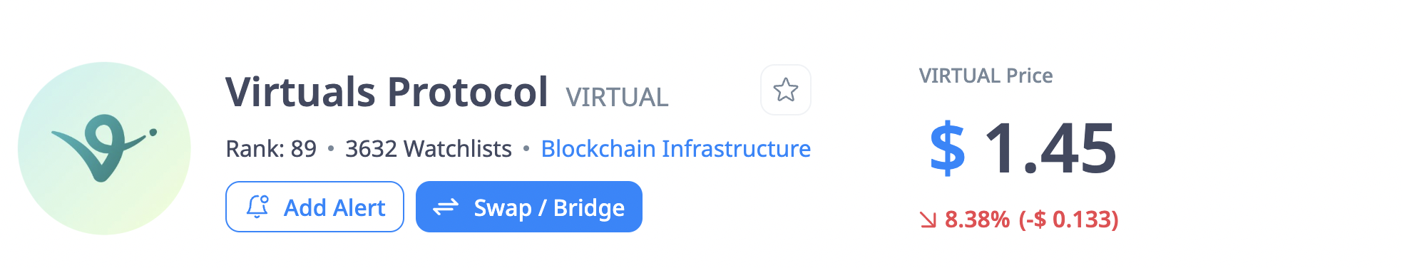 출처 cyptorank - virtual protocal