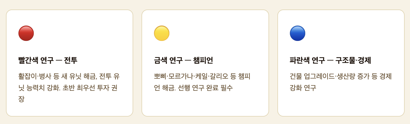 Image Alt 텍스트