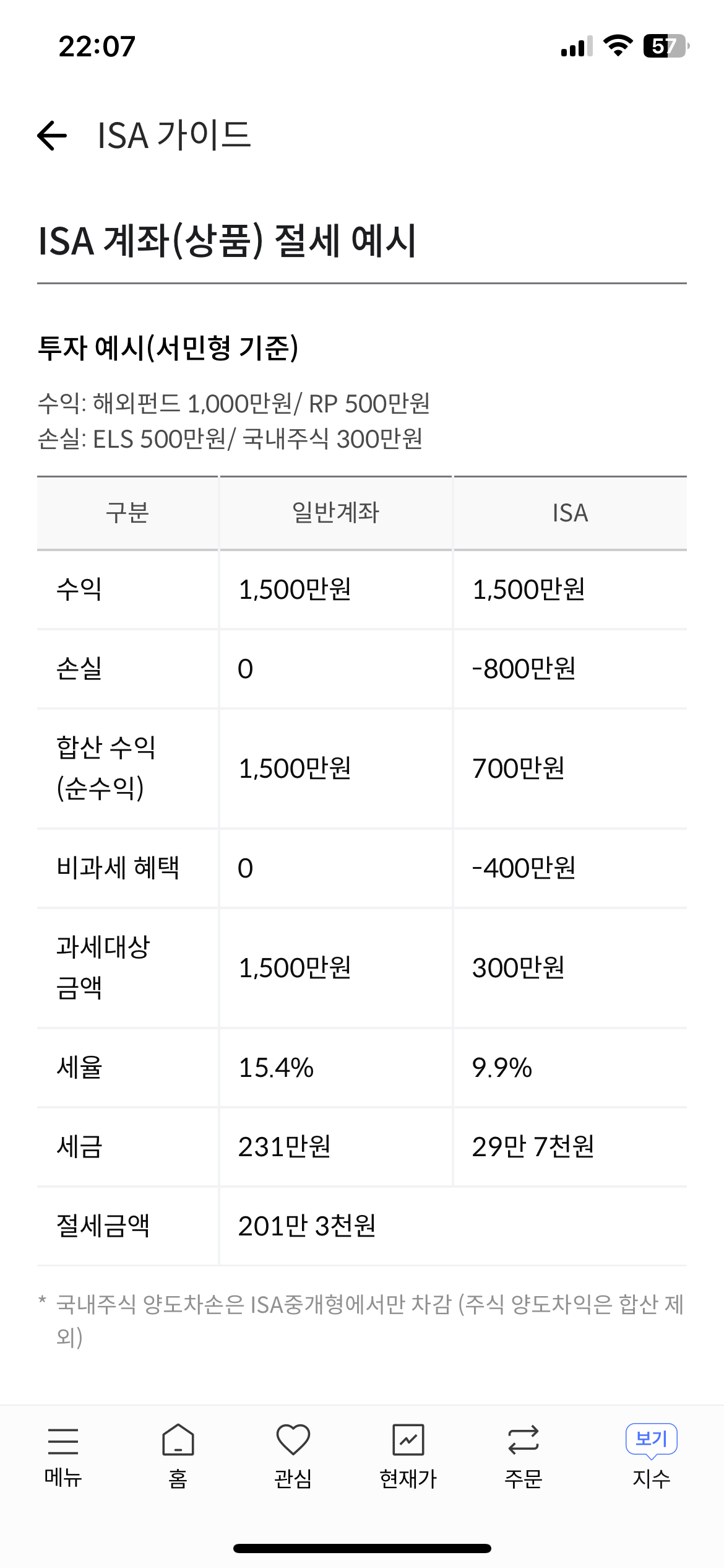 Image Alt 텍스트