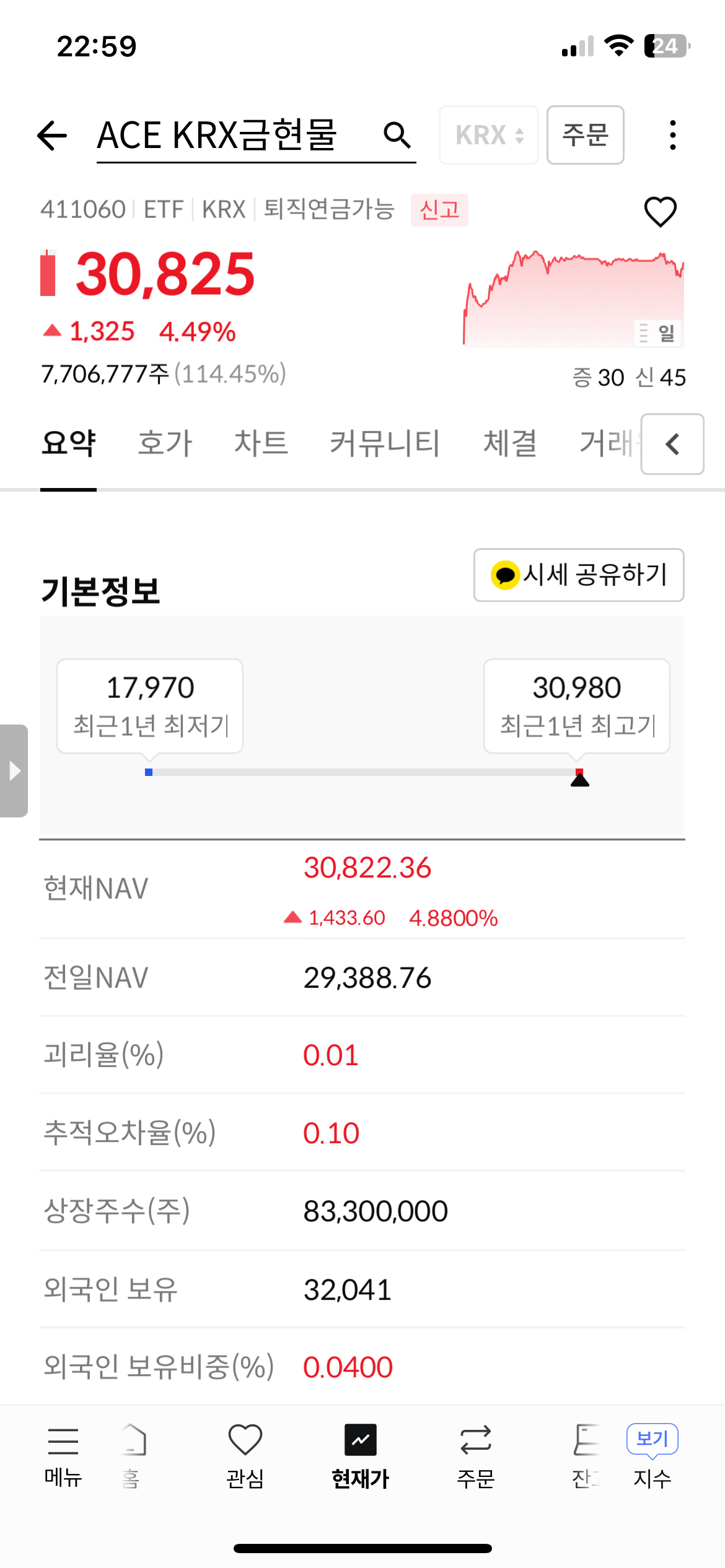 Image Alt 텍스트