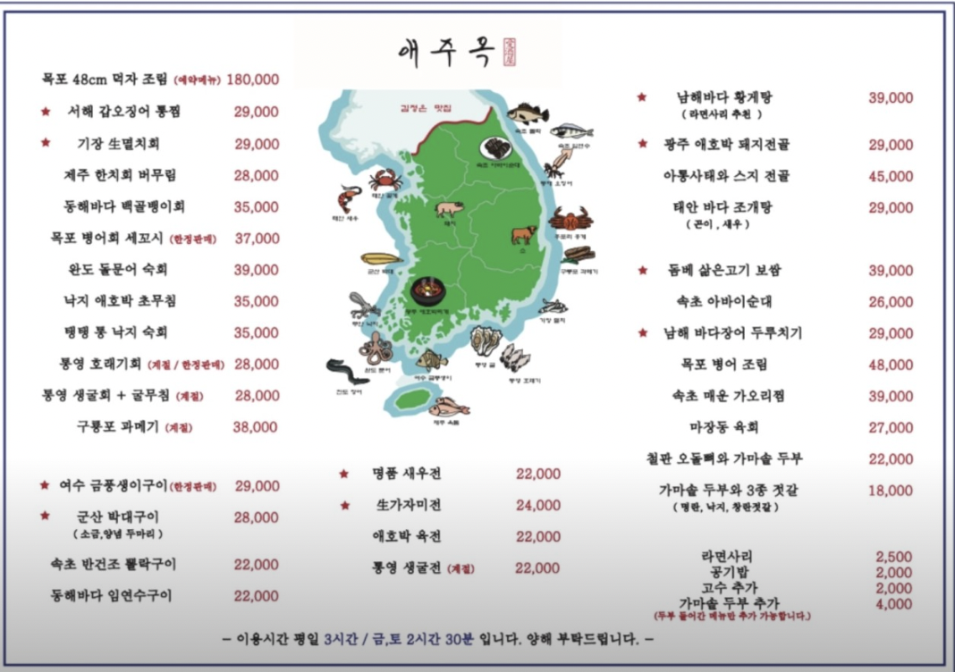 Image Alt 텍스트